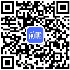 2024年中国汽车后市场细分新能源汽车后市场分析 市场规模突破万亿元【组天娱国际(图6)