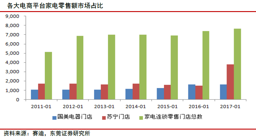 天娱国际VIP特权介绍-大数据精准营销：私域直播助力社区团购的成功实例