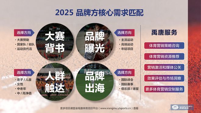 天娱国际签到奖励制度-运动代言类体育营销案例｜借体育明星定义品牌文化Beats在(图4)