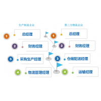 天娱国际账号安全设置-揭秘波司登数字化转型：从传统羽绒服到智能制造的创新之路