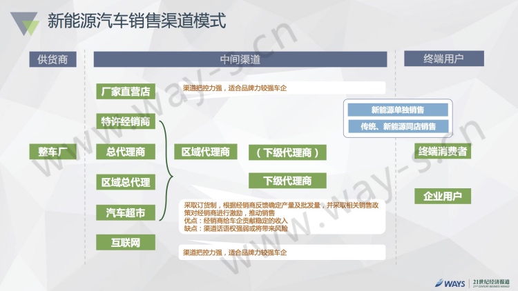 天娱国际平台资质认证-深度解析：AI推动品牌数字化转型的三大突破