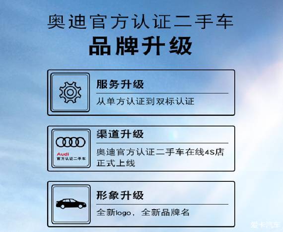 国产车保值率TOP3出炉！五菱宏光封神三年保值率668%