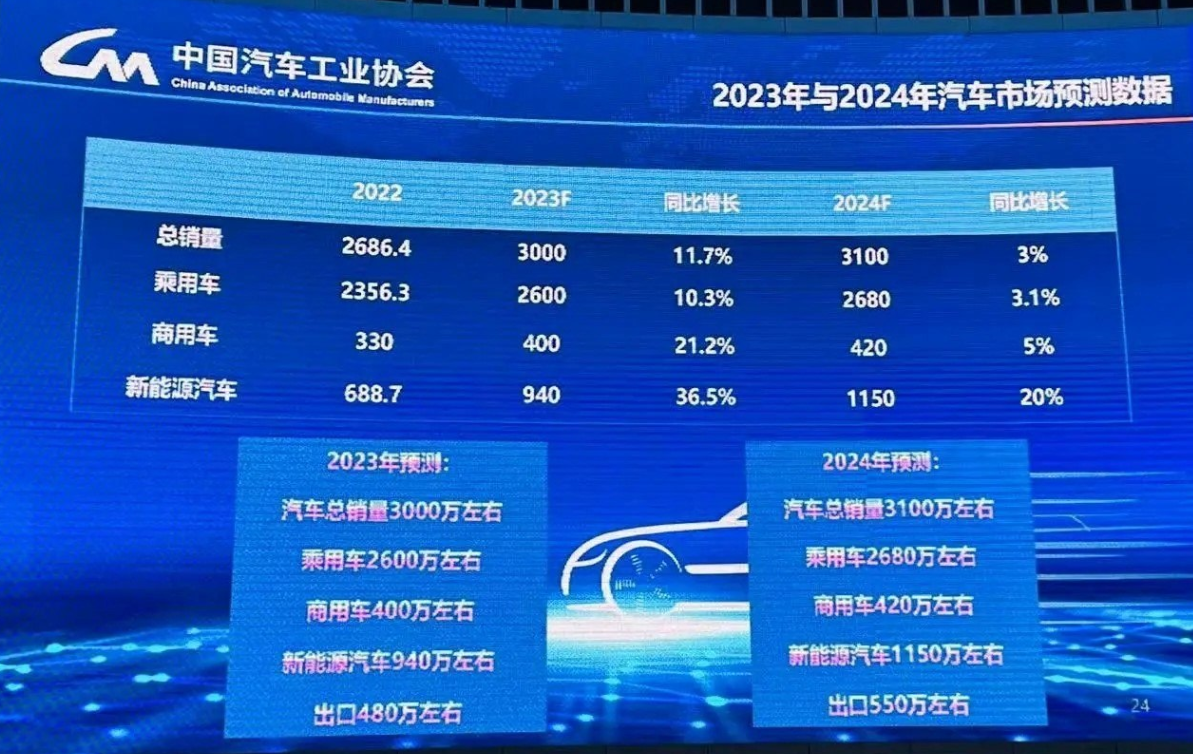 包装饮用水行业跑步进入新周期