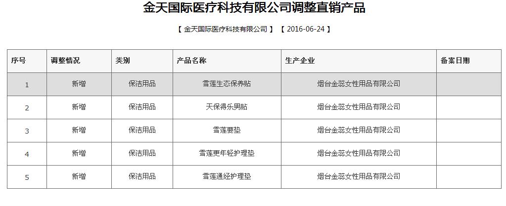 从品质守护到新价值引领完美中国助力消费信任升级