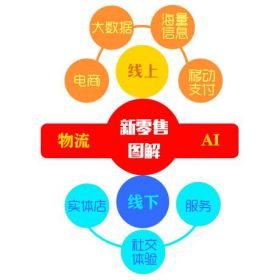 2018奥迪互动视频营销规划方案【汽车】ppt18537