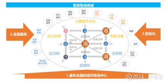 洺宸信息技术资讯：定制开发相对模板开发的3大优势