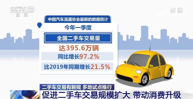 2025汽车金融产业：不断推出创新的金融产品和服务
