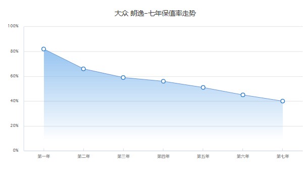 天娱国际-科技大事件丨苹果官网乌龙事件再发生华为申请「悟空」商标自动驾驶汽车创世界纪录