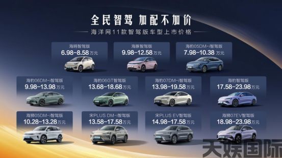比亚迪海洋智驾版车型上市暨试驾体验-郑州站重磅来袭(图1)